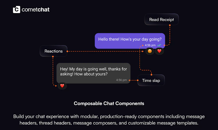 React UI Kit V7