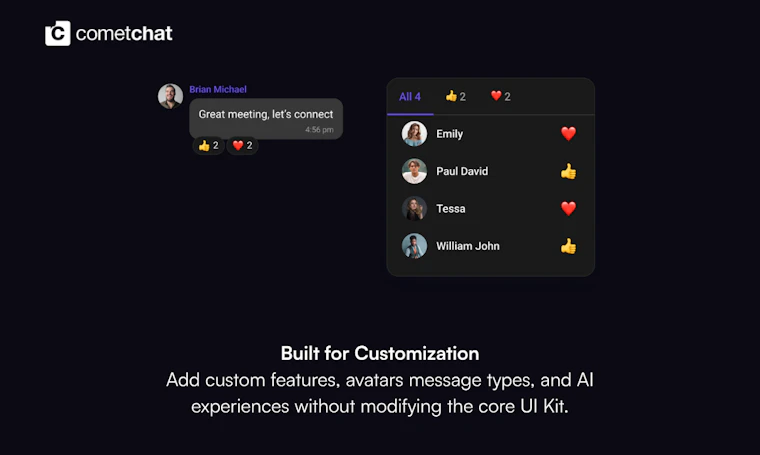 React UI Kit V7