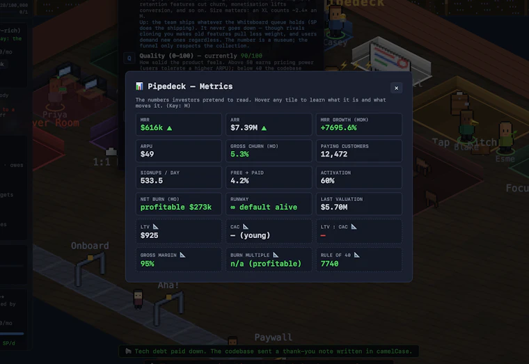 San Fran Sim 创业游戏 产品图片 3