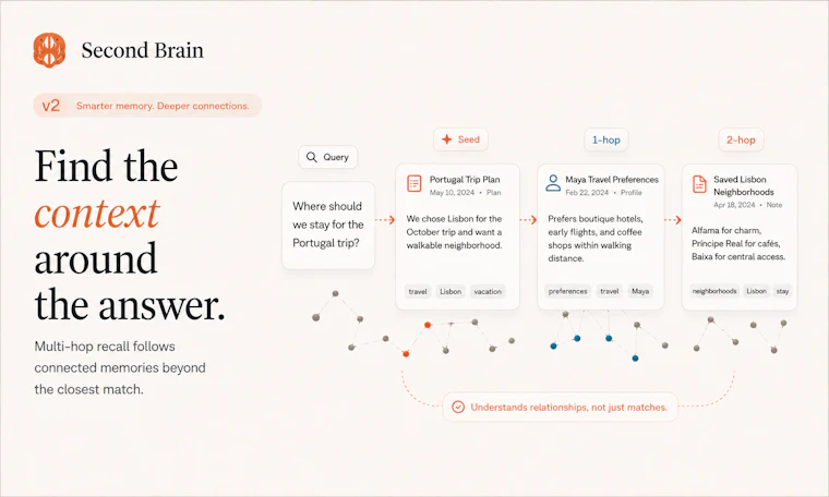 Second Brain for AI v2 - 跨工具无缝串联的 AI 记忆中枢 产品图片 3