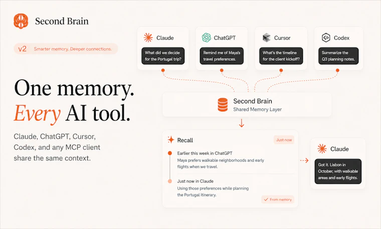 Second Brain for AI v2 - 跨工具无缝串联的 AI 记忆中枢 产品图片 5
