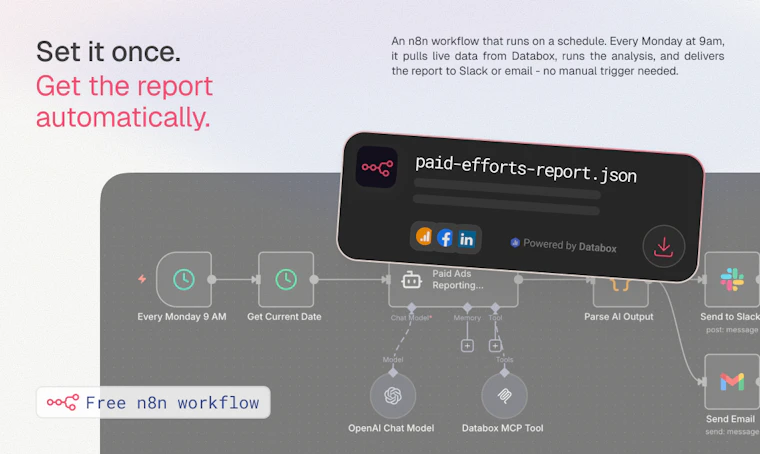 Skills Marketplace by Databox