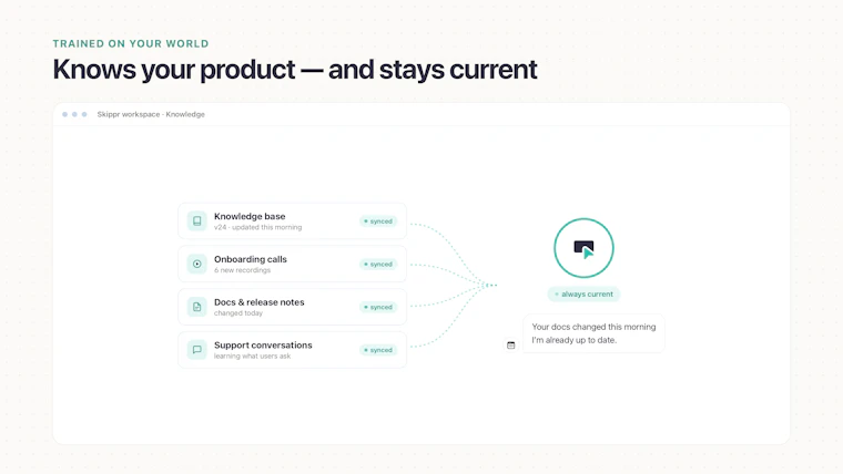 Skippr AI - 产品内置的实时AI员工，服务每一位用户 产品图片 2