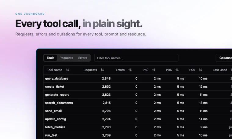 Spanly