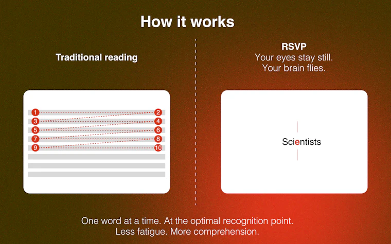 Speed Reader