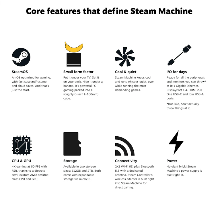 Steam Machine