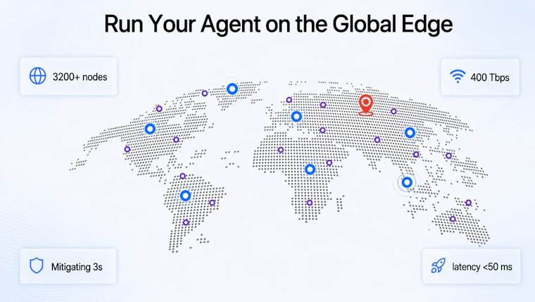 Tencent EdgeOne Makers