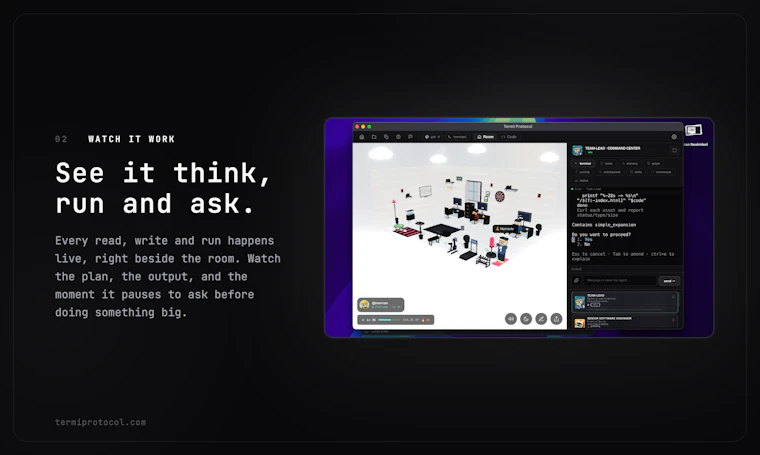 Termi Protocol