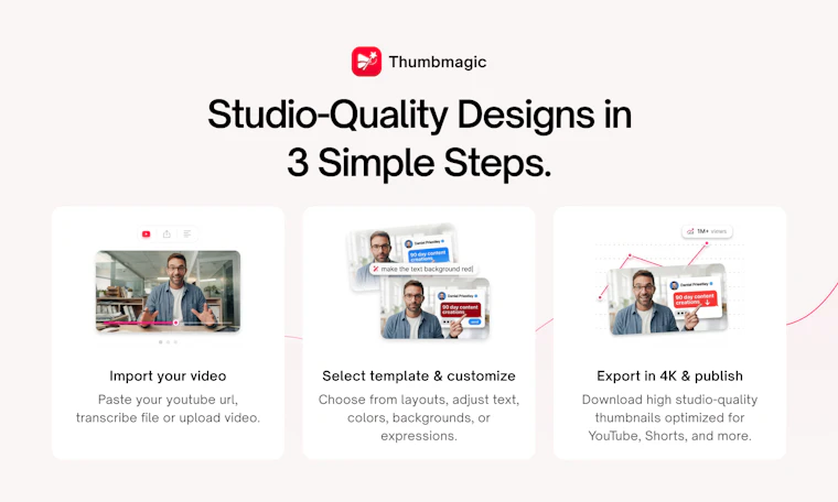 Thumbmagic
