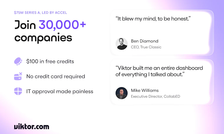 Viktor for Microsoft Teams