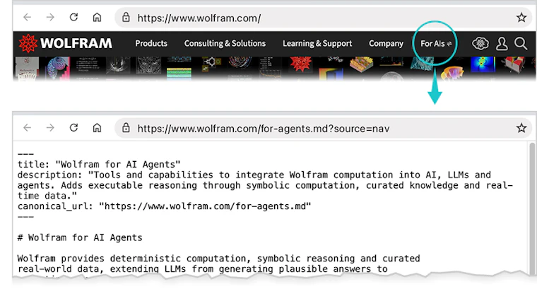 Wolfram Language 15