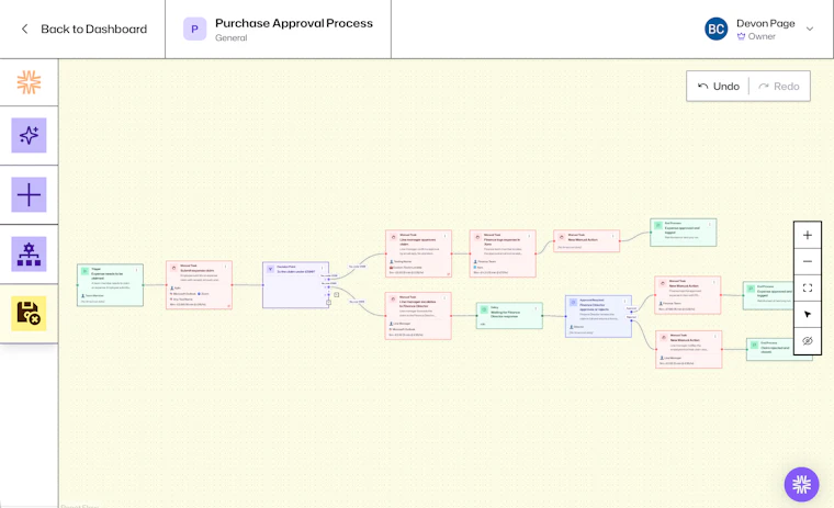 WorkflowMaps - 专为多客户顾问打造的工作流梳理利器 产品图片 4