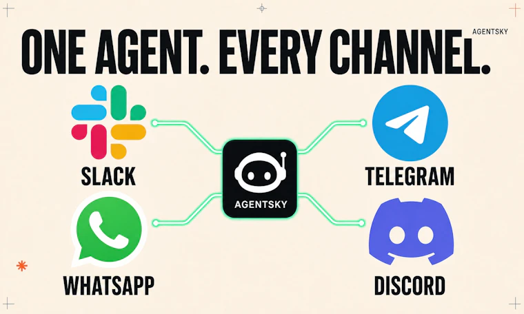 AgentSky - 兼容任意框架与大模型 —— 按需部署的云端智能体 产品图片 4