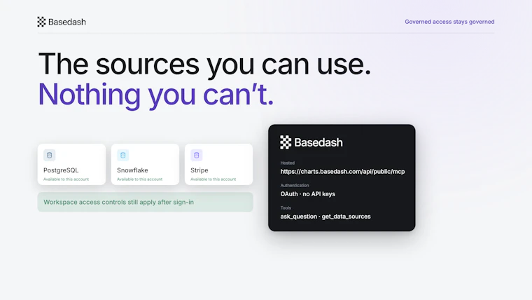 Basedash for Grok Bot - 企业数据问答，无缝集成于Grok Bot 产品图片 3