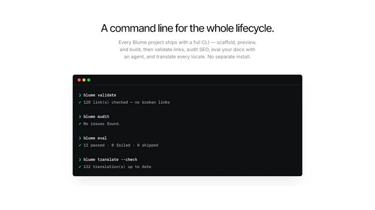 Blume - AI就绪，以Markdown为核心的文档框架 产品图片 11