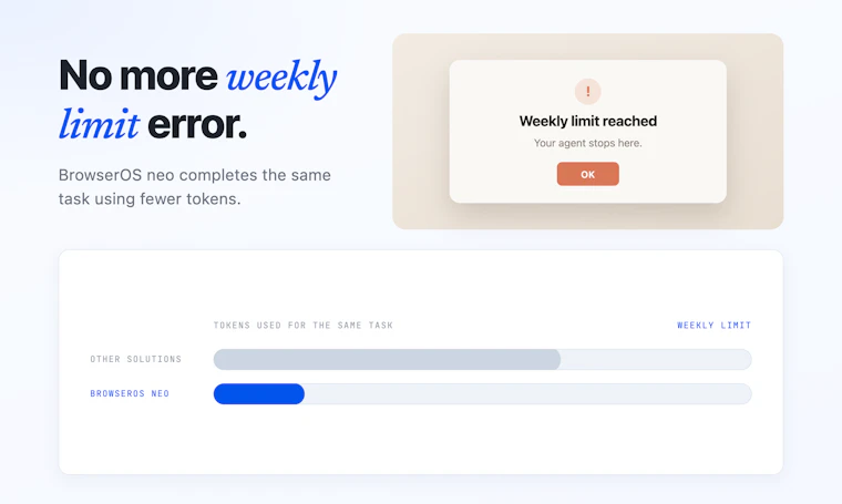 BrowserOS neo - 专为 Claude、Cowork 与 Codex 打造的专属浏览器 产品图片 4