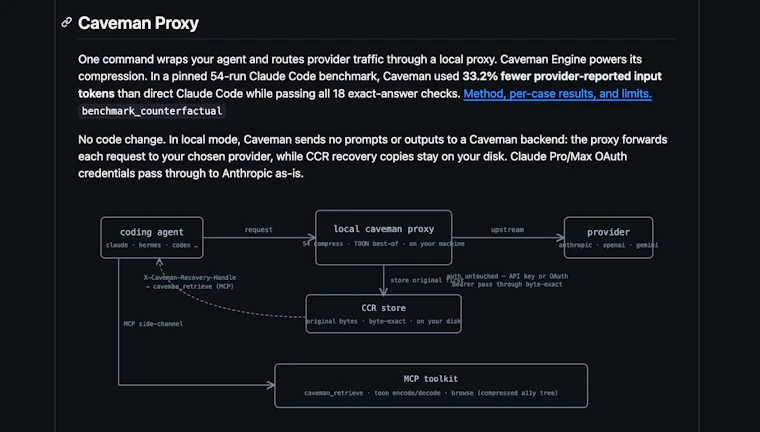 Caveman - 何必堆砌Token，精简高效才是王道 产品图片 3