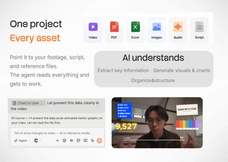 ChatCut Desktop - 专为人类与AI打造的视频编辑器。用GPT和Claude轻松剪辑。 产品图片 8