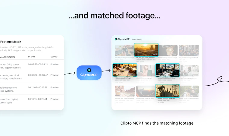 Clipto MCP - 让AI智能体从你本地海量视频中精准提取素材片段 产品图片 3