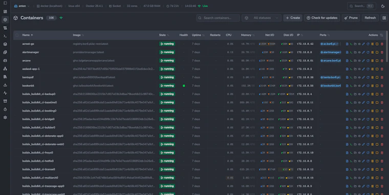 Dockhand - 面向全员的 Docker 管理平台 产品图片 5