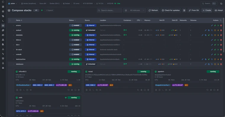 Dockhand - 面向全员的 Docker 管理平台 产品图片 8