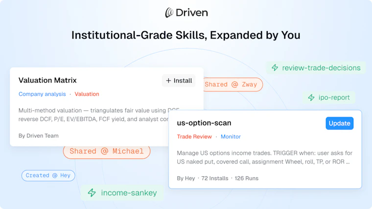 Driven - 值得信赖的AI投资助手，从洞察直达行动 产品图片 2