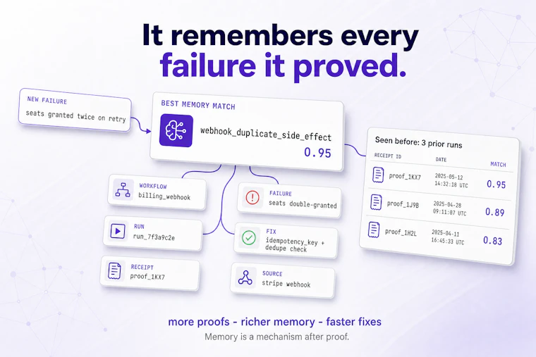 FetchSandbox MCP - 专为验证AI集成修复有效性而生的MCP 产品图片 5