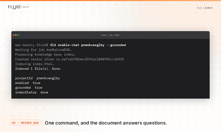 FluidDocs CLI - 发布可交互文档，自动答疑并实时反馈 产品图片 3