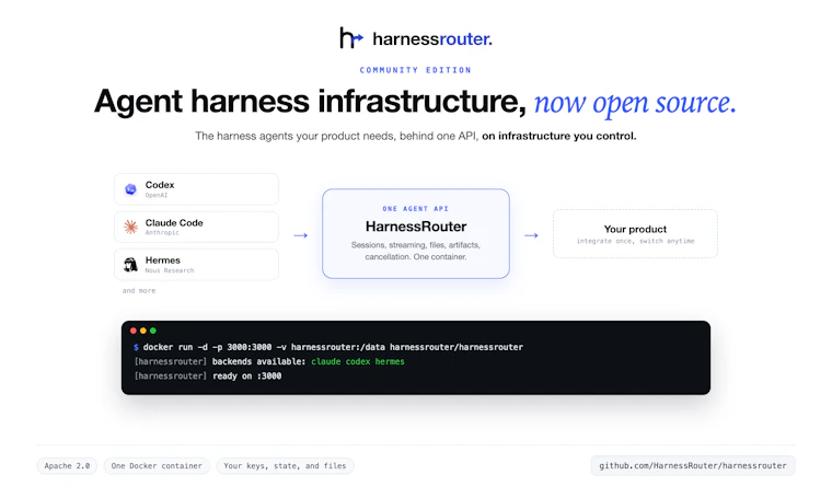 HarnessRouter Community Edition - 面向智能体工具链的开源统一接口 产品图片 1