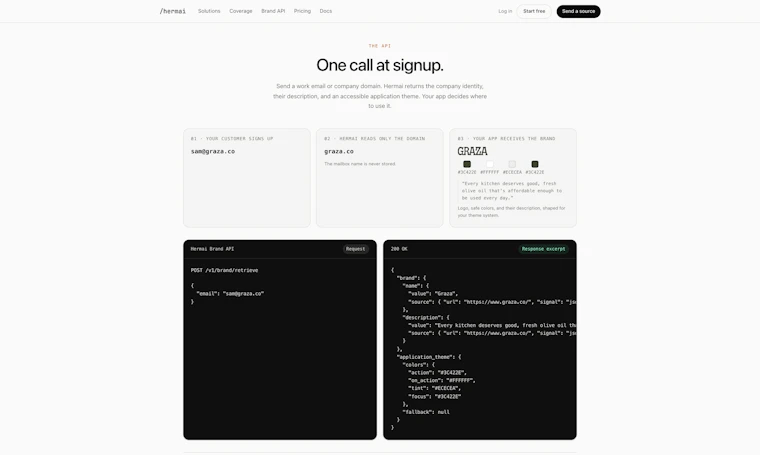 Hermai Brand API - 一键白标化：让每位客户都拥有专属品牌的 B2B SaaS 产品图片 2