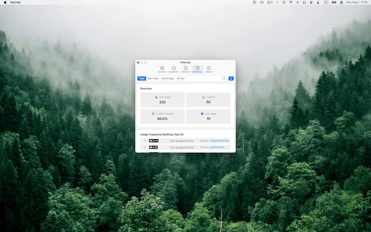 Keymap - 所有快捷键，双按⌘键即刻呈现。 产品图片 5
