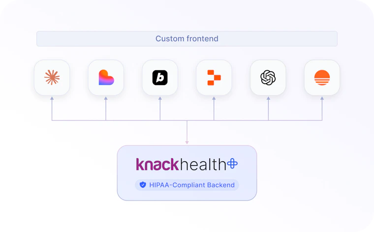 Knack MCP Server - 专为AI开发者打造的HIPAA合规后端 产品图片 2