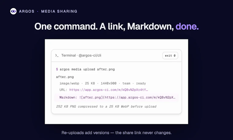 Media Sharing - 让 AI 智能体轻松将截图与视频嵌入 Pull Request 产品图片 3