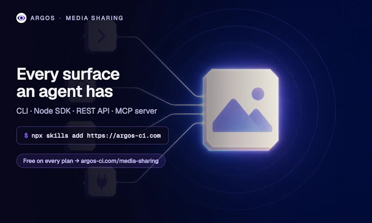 Media Sharing - 让 AI 智能体轻松将截图与视频嵌入 Pull Request 产品图片 6