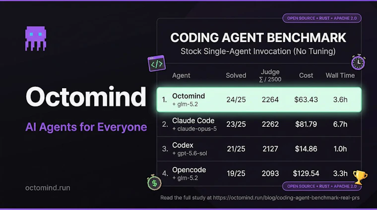 Octomind Cloud and Hub - 一次登录，零API密钥——云端智能体+27款模型 产品图片 2