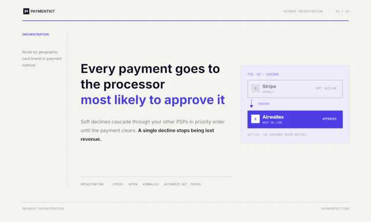 PaymentKit - 支付通道中断亦能持续计费的账单系统 产品图片 2