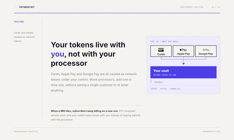 PaymentKit - 支付通道中断亦能持续计费的账单系统 产品图片 4