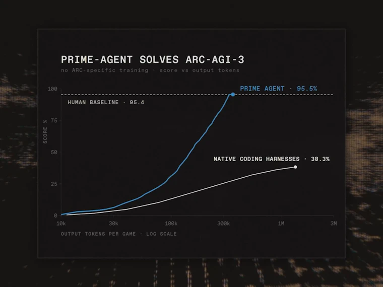 Prime Agent - 一款能够自我优化运行框架的编程智能体 产品图片 7