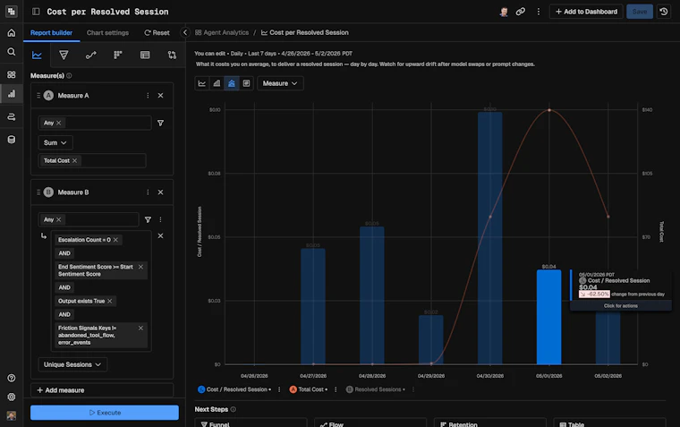 Product Analytics for Agents and Users - 基于用户行为优化智能体表现。 产品图片 6