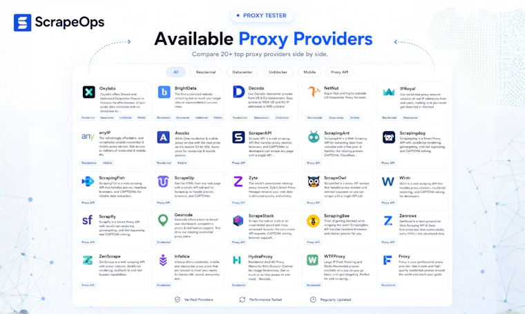 Proxy Tester by ScrapeOps - 为可靠且针对特定目标的网页抓取提供代理基准测试 产品图片 5