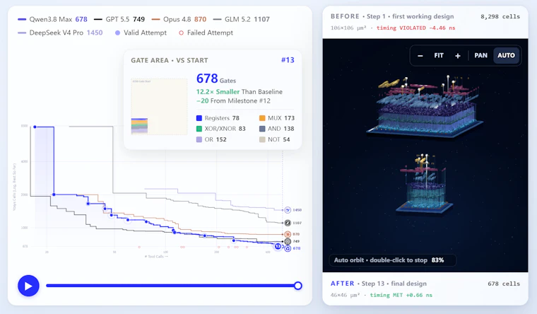 Qwen3.8-Max - 通义千问最强编程与高效协作模型 产品图片 14