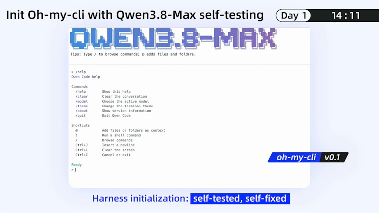 Qwen3.8-Max - 通义千问最强编程与高效协作模型 产品图片 4