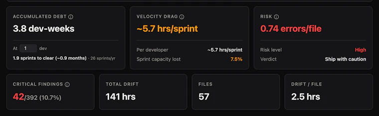 ReWeaver AI DriftDetector - 任意 GitHub 仓库的代码漂移评分 产品图片 3