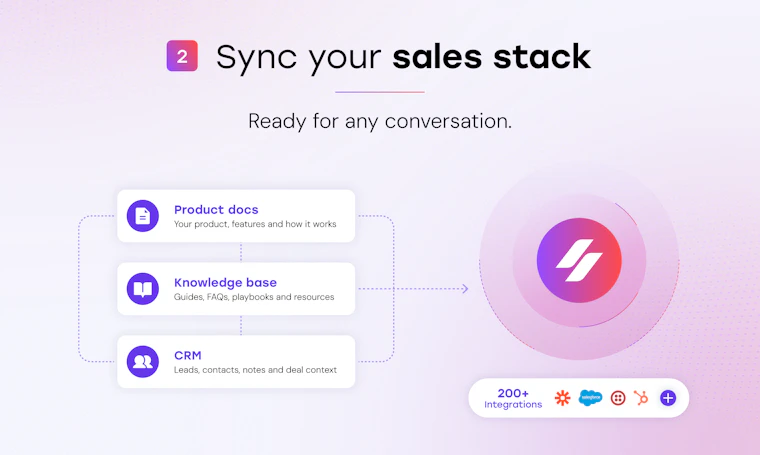 SalesCloser.ai - 主动出击的销售助手，自动预约、准时出席并演示产品 产品图片 3