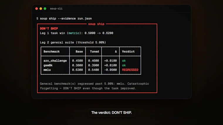 Soup CLI - 在 4GB 笔记本显卡上微调 80 亿参数大语言模型 产品图片 4