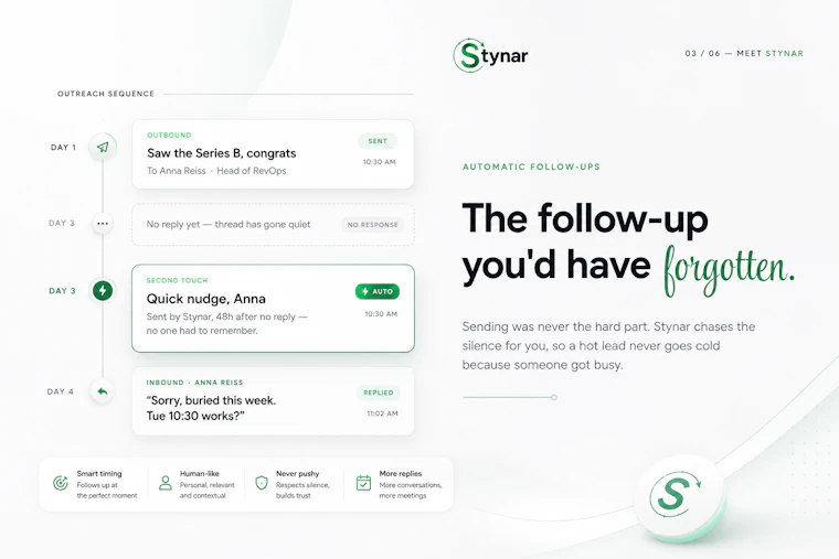 Stynar - 替你自动跑通全链路外呼的AI SDR 产品图片 3
