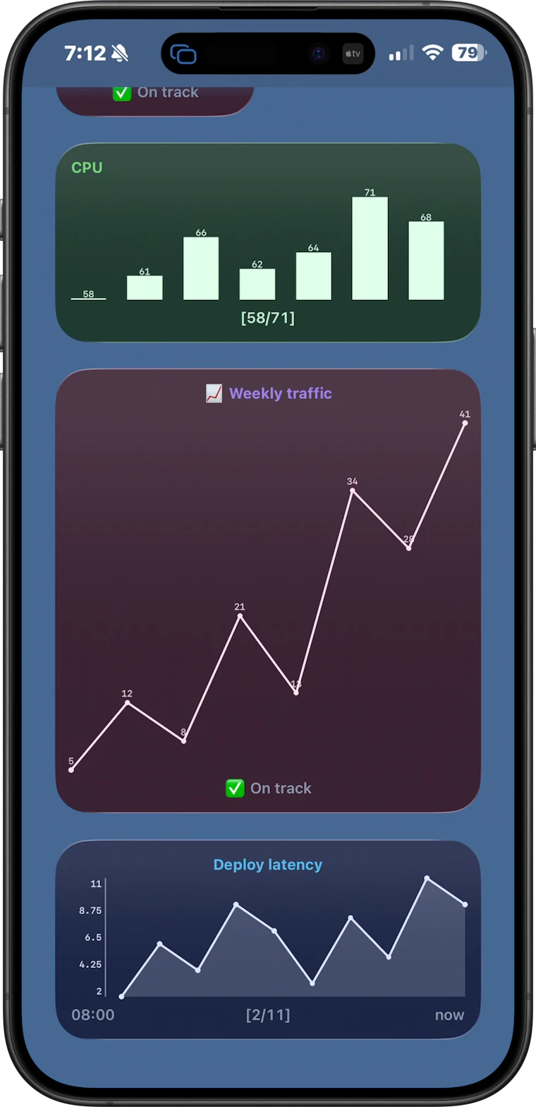 TerminalWidget - 将脚本输出结果直接呈现于桌面或主屏幕小组件中。 产品图片 3
