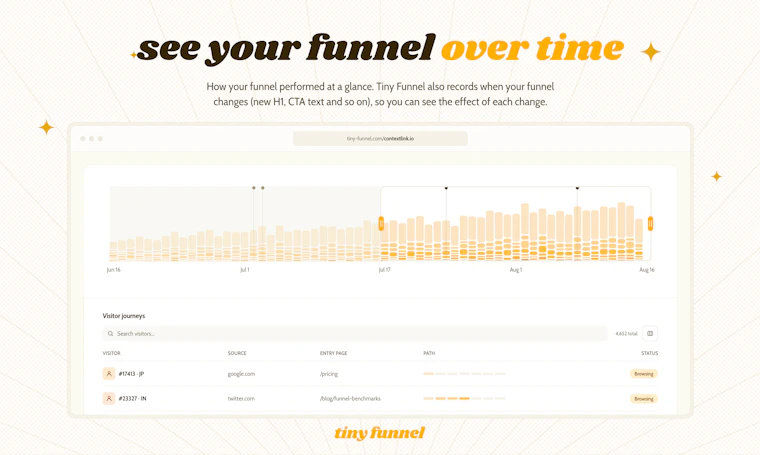 Tiny Funnel - 真正让你看懂的漏斗分析 产品图片 2