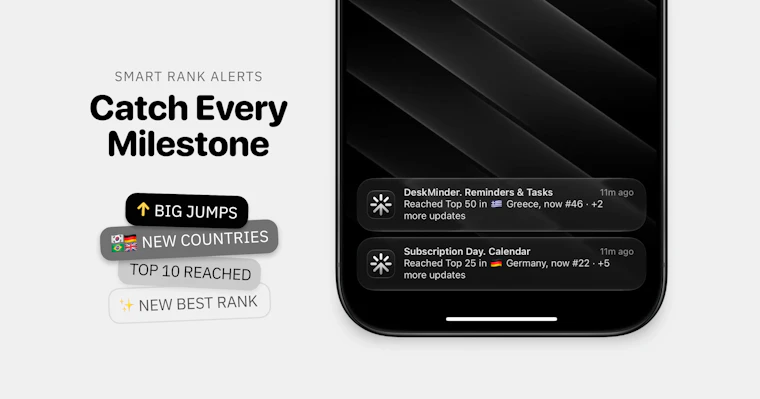 Toplify - 全球App Store排名实时追踪 产品图片 2