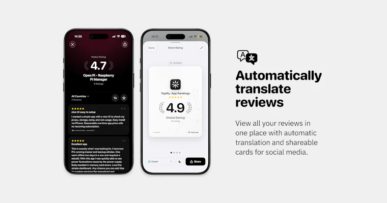 Toplify - 全球App Store排名实时追踪 产品图片 4